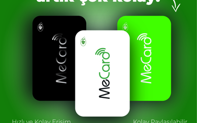 Neden Dijital Kartvizit Kullanmak Gerekir? İş Dünyasında Yeni Dönem Başladı